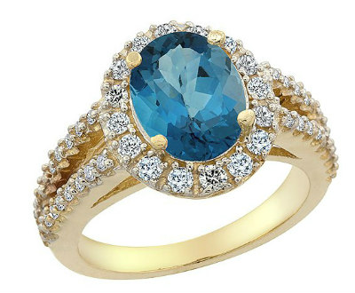 London Blue Topaz Yellow Oval Ring